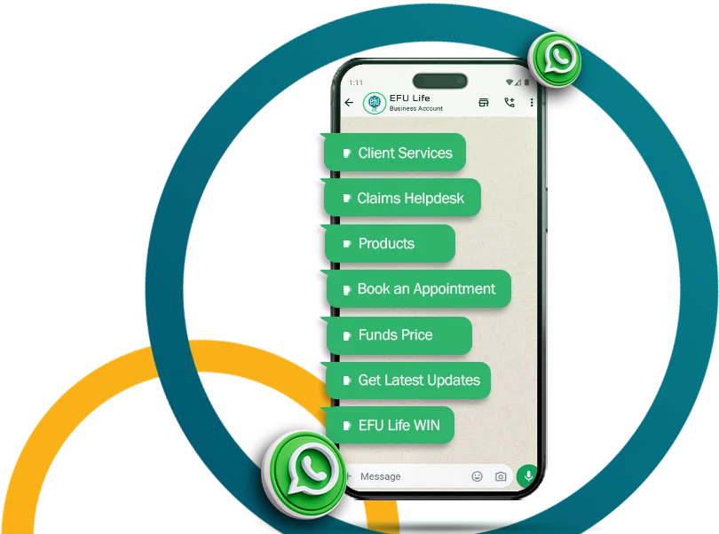 24/7 Support at +92-21-111-EFU-111