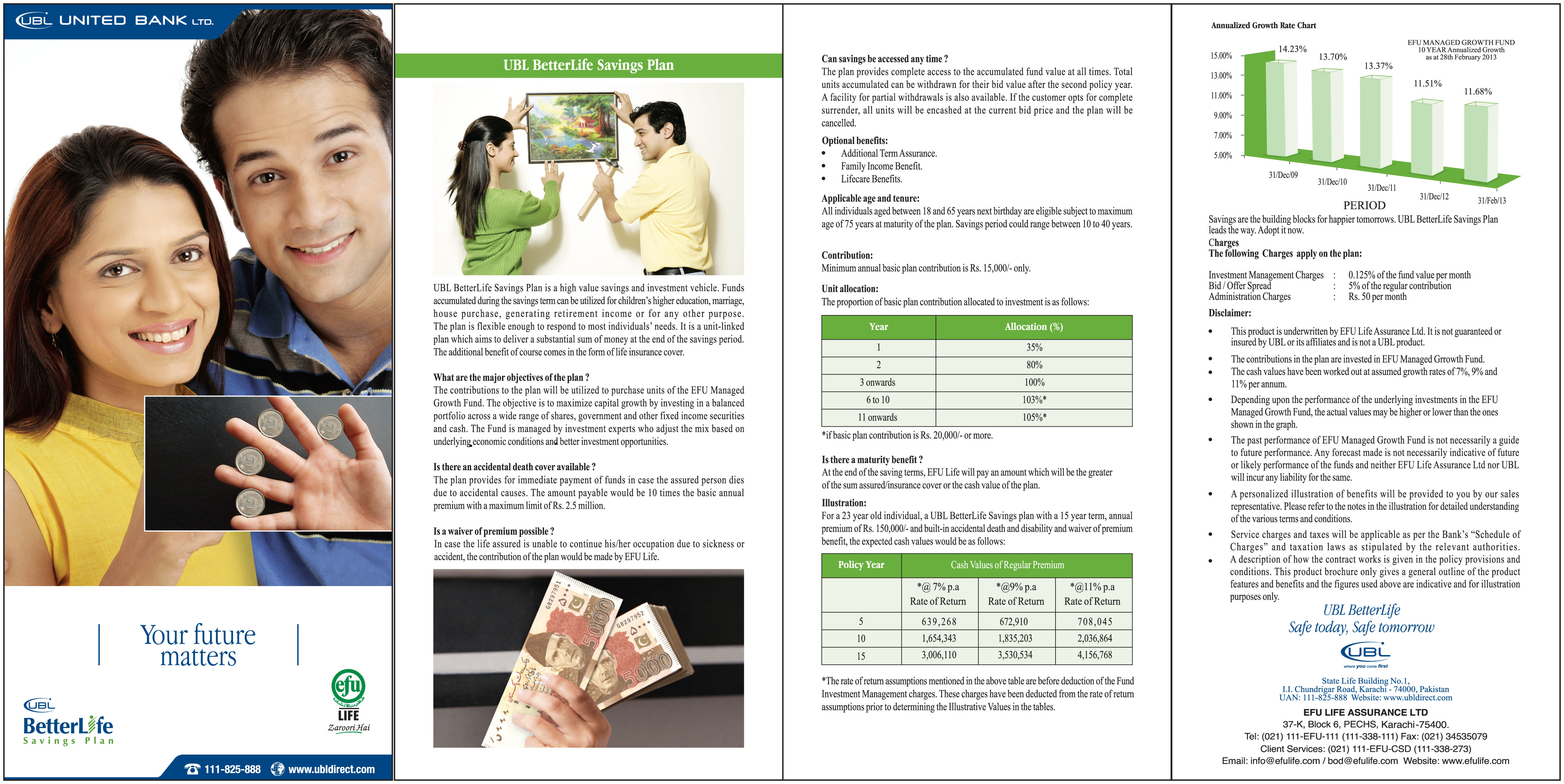 EFU UBL Savings Flyer FINAL1 EFU Life Assurance EFU Life Assurance
